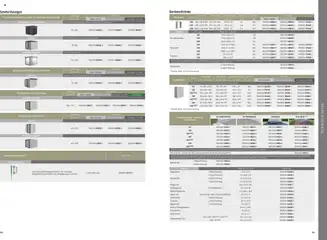 Dehner  Biohort – Metall für Garten & Terrasse ab 05.01.2026 gültig | Seite: 57 | Produkte: Gewicht