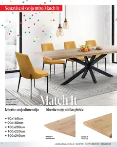 Harvey Norman katalog akcije – veljaven od 07.12.2023 | Stran: 6