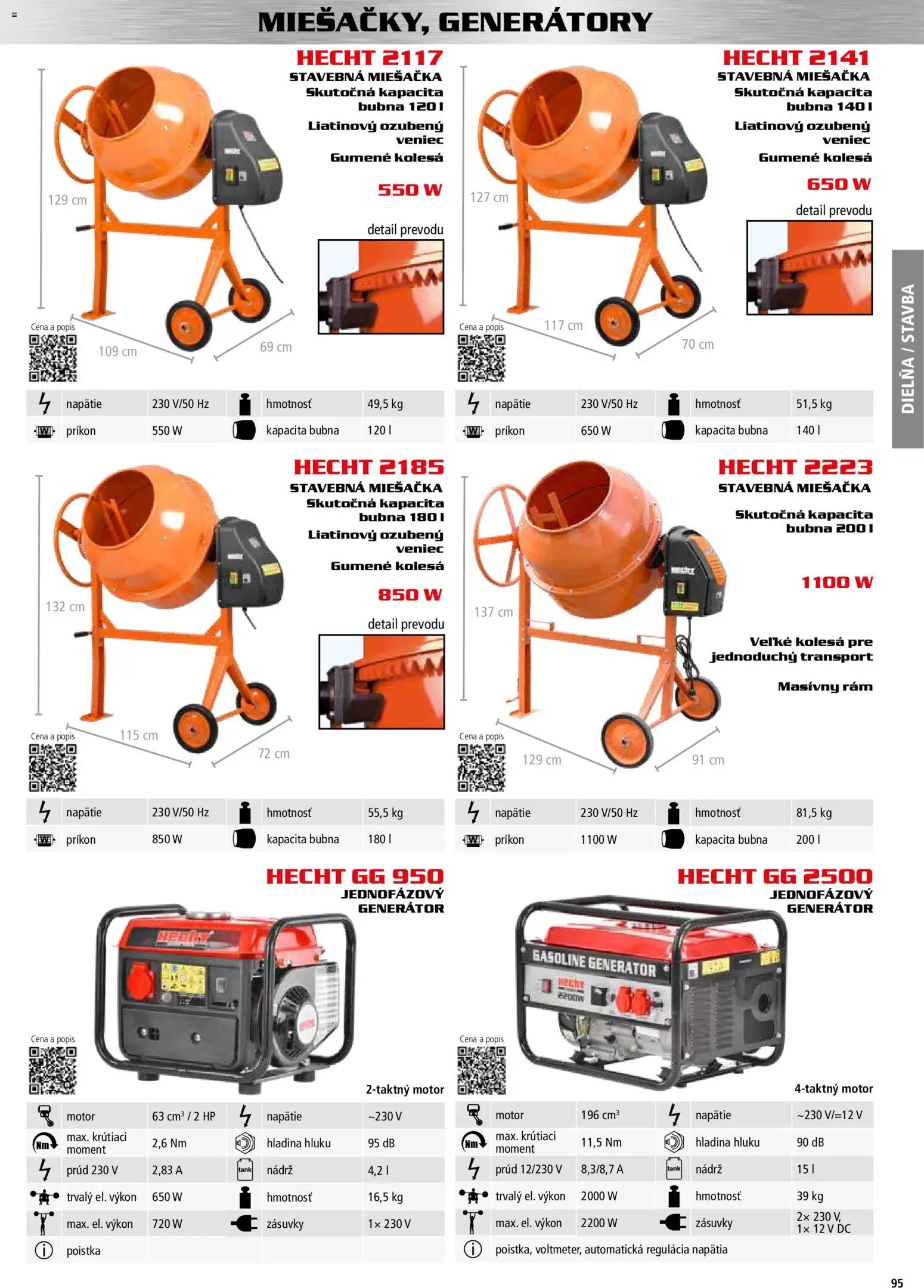 Nové Hecht akcie – leták je platný od 30.10.2025 | Strana: 95 | Produkty: Rám