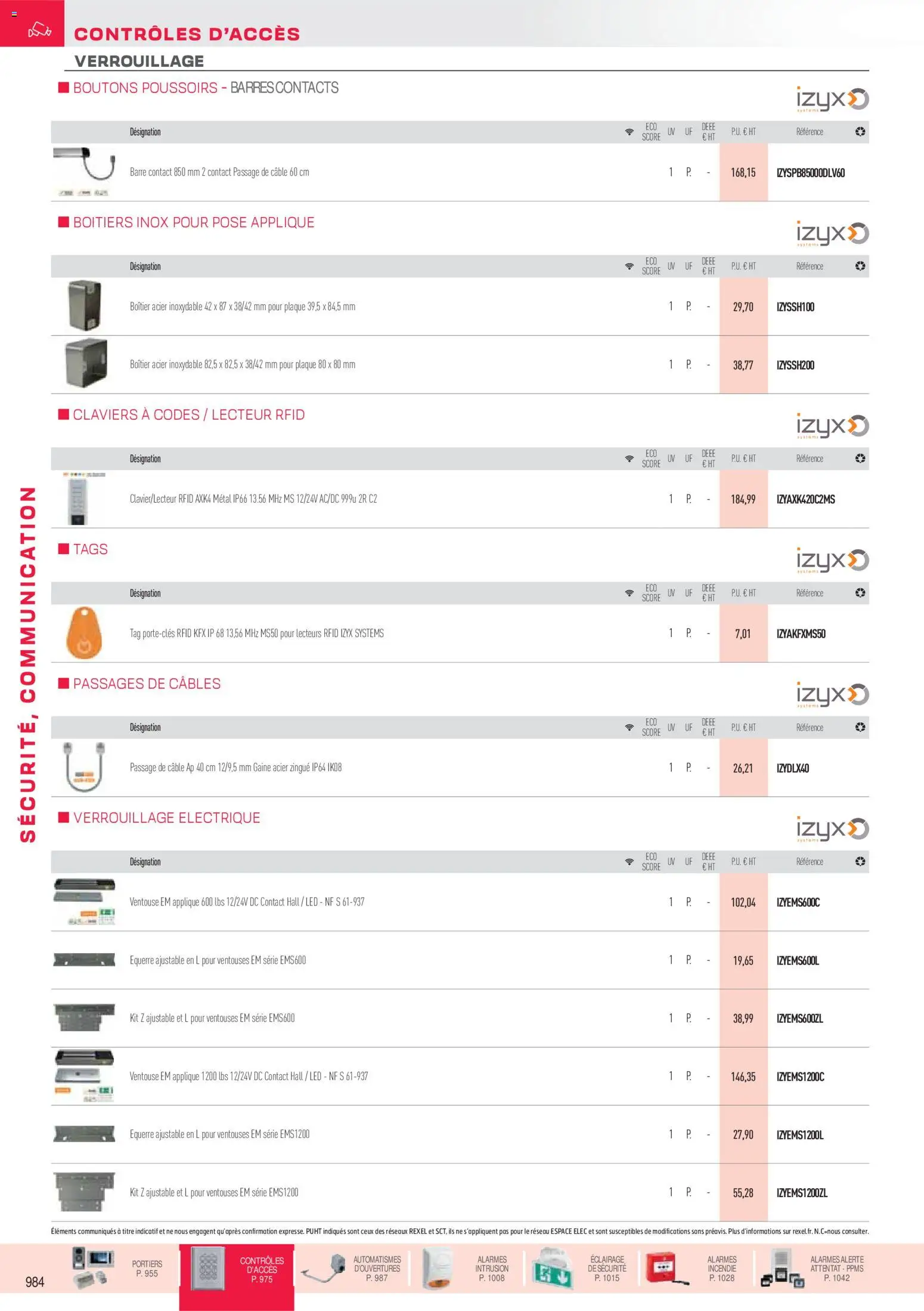 {H1} | Page: 33 | Produits: Câble