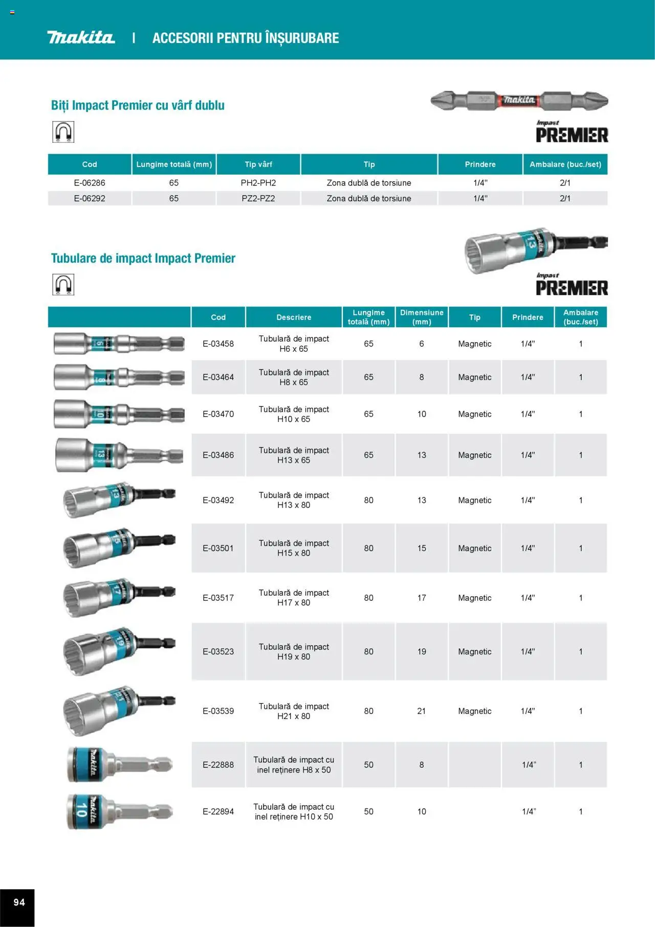 Noul catalog Makita – valabil de la 01.04.2025 | Pagină: 94 | Produse: Inel, Peluş Köpek Yatağı