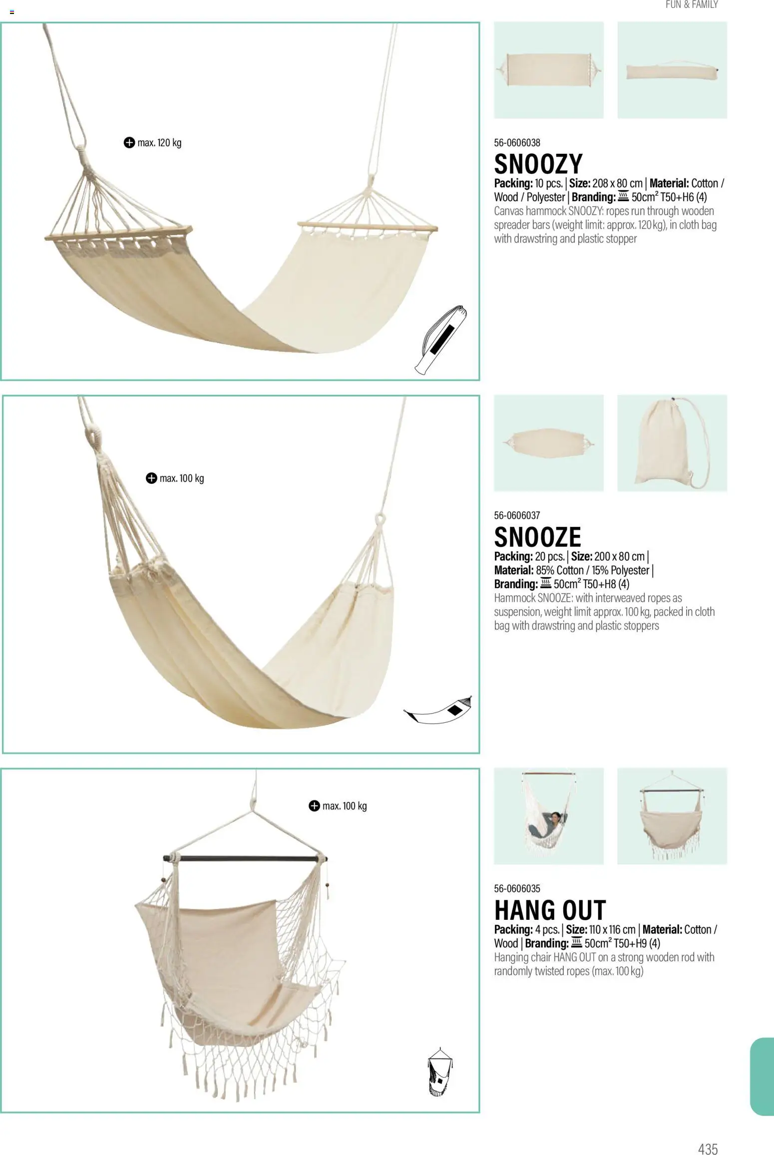 Sapo Giveaways Promotion tops – σε ισχύ από 14.01.2026 | Σελίδα: 435