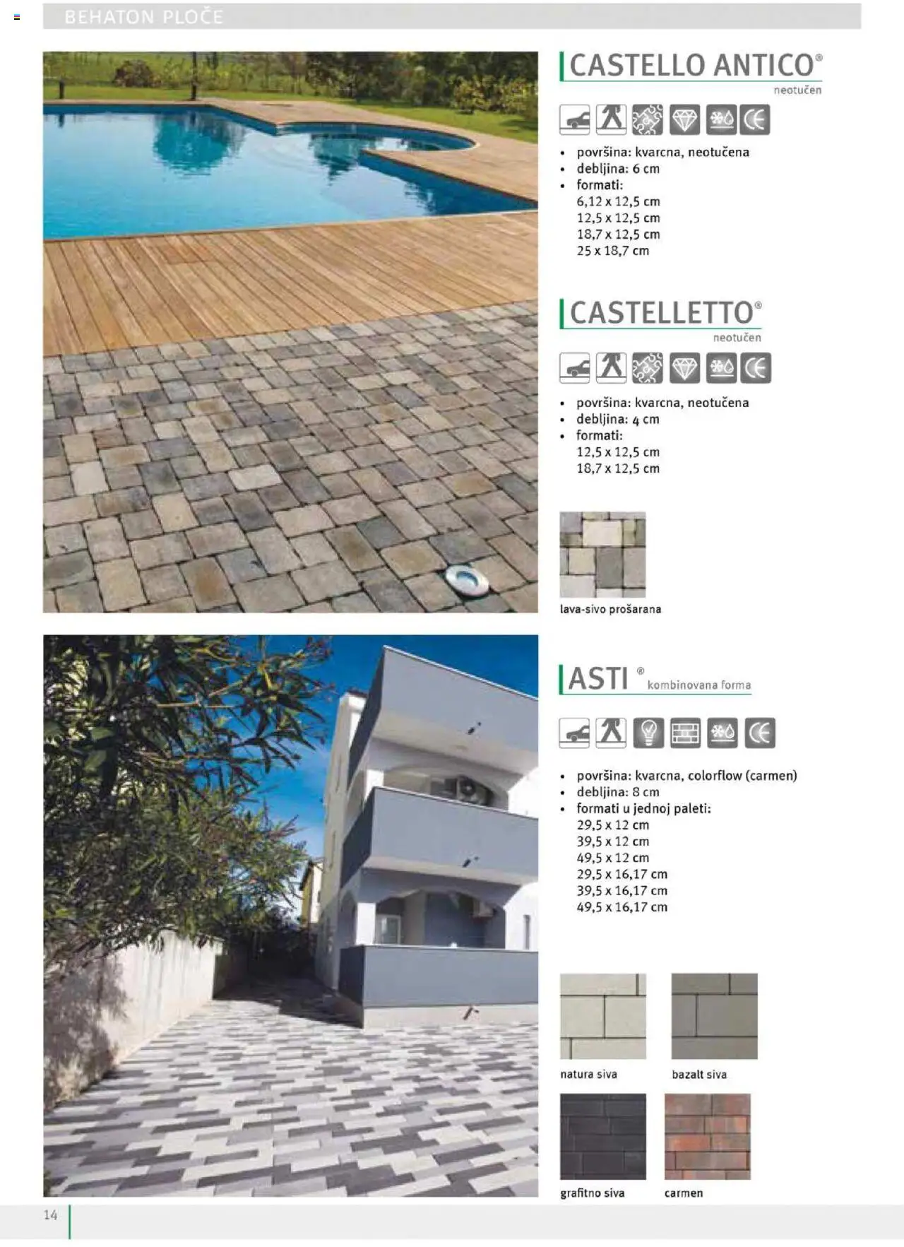 Uradi Sam katalog - važi od 14.04.2024 | Strana: 16