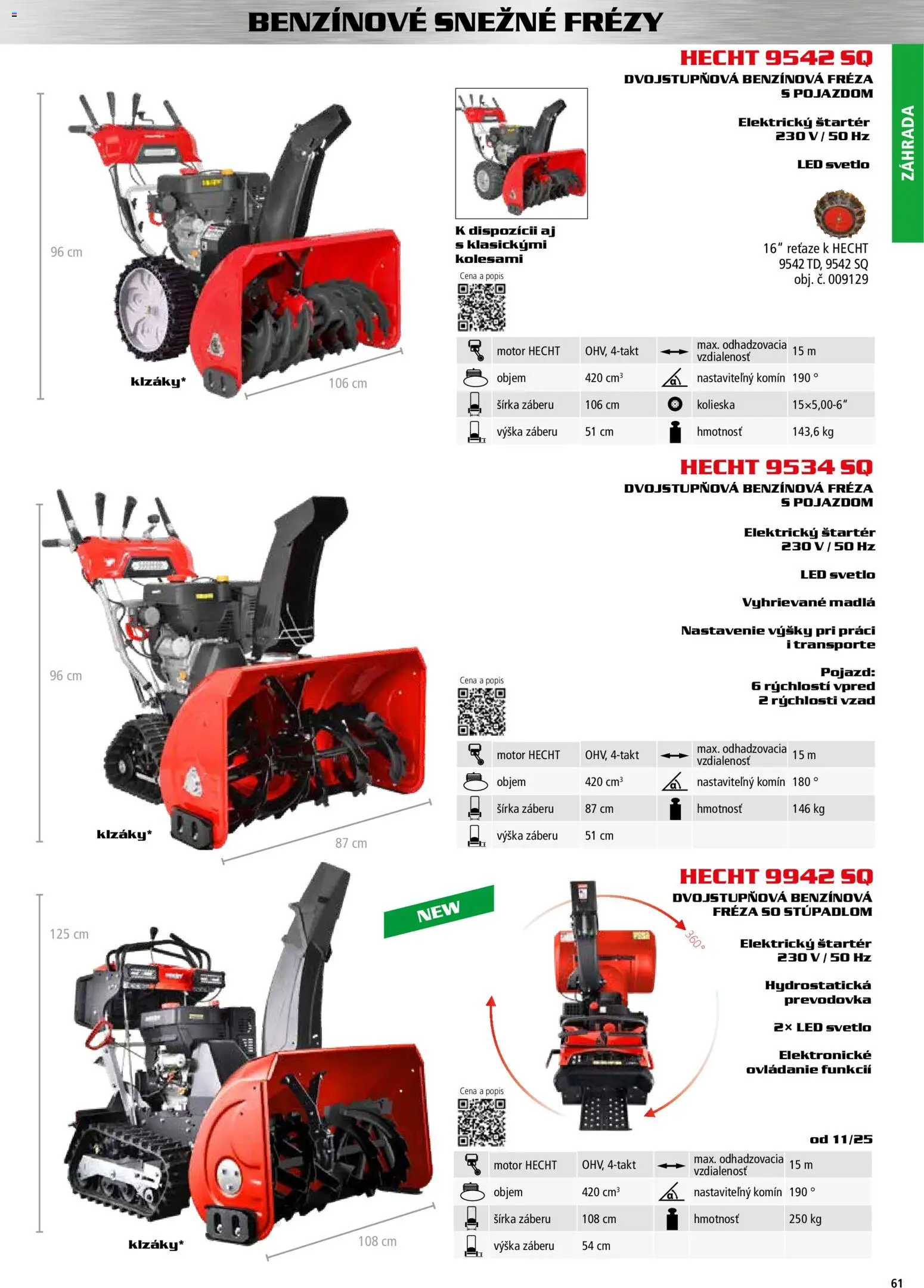 Nové Hecht akcie – leták je platný od 30.10.2025 | Strana: 61 | Produkty: Svetlo, Fréza, Led