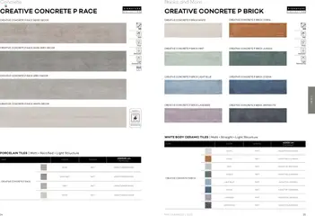 Preview of Rak Ceramics Surfaces Catalogue valid from 17.12.2024 | Page: 14 | Products: Viski