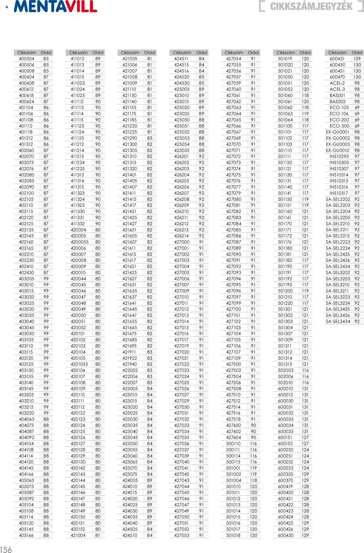 Mentavill akciós ujság - amely érvényes a következő dátumtól: 02.04.2026 | Oldal: 158