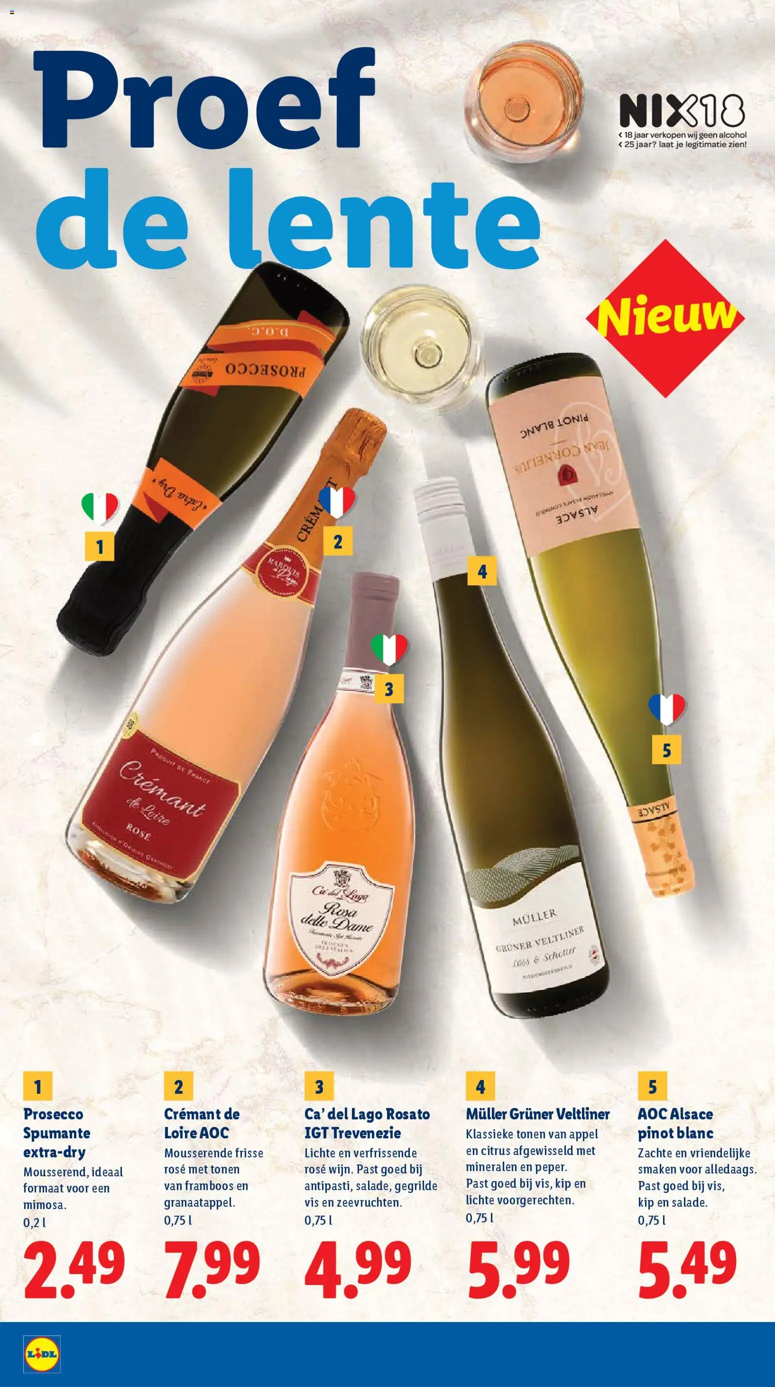 {H1} | Pagina: 22 | Producten: Vis, Kip, Alcohol, Appel