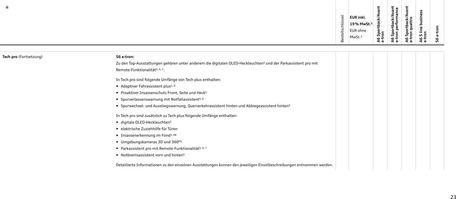 Audi  A6 e-tron – gültig ab 01.10.2025 | Seite: 23