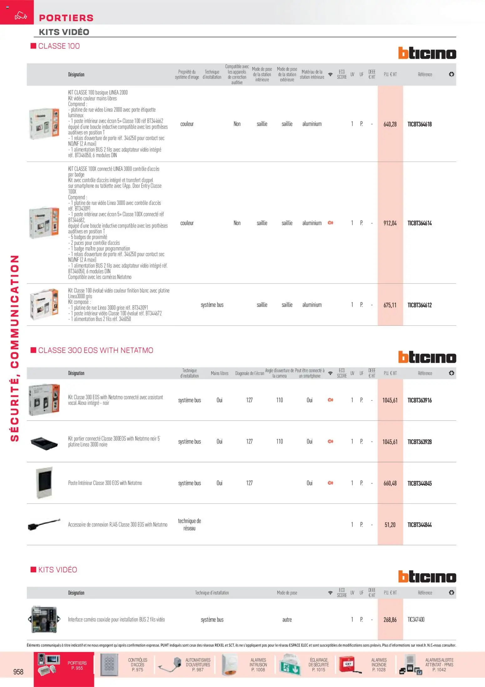 {H1} | Page: 7 | Produits: Smartphone, Vidéo, Adaptateur, Portier