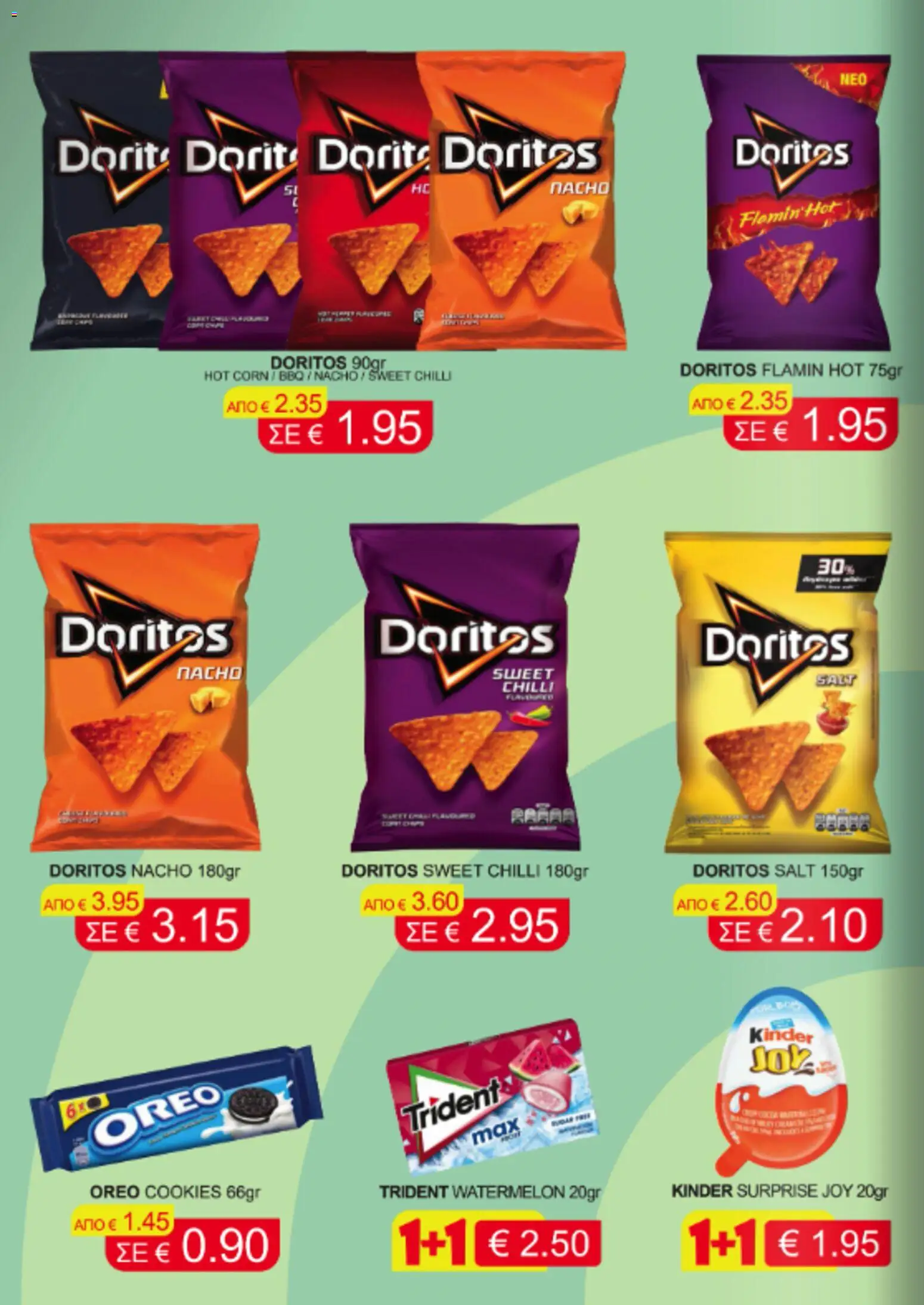 MMS Φυλλάδιο – σε ισχύ από 03.11.2025 | Σελίδα: 2