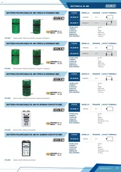 Volantino GBC del 12.04.2025 | Pagina: 53 | Prodotti: Torcia, Batteria, Batterie