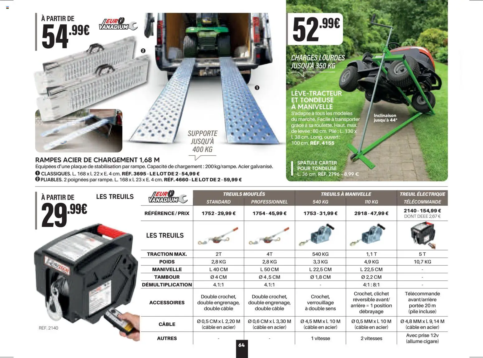 {H1} | Page: 64 | Produits: Câble, Poids, Spatule, Télécommande