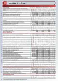 01.12.2025 tarihinden itibaren geçerli olan Arçelik kataloğu önizlemesi | Sayfa: 38 | Ürünler: Gardırop, Su, Buzdolabı, Dondurucu