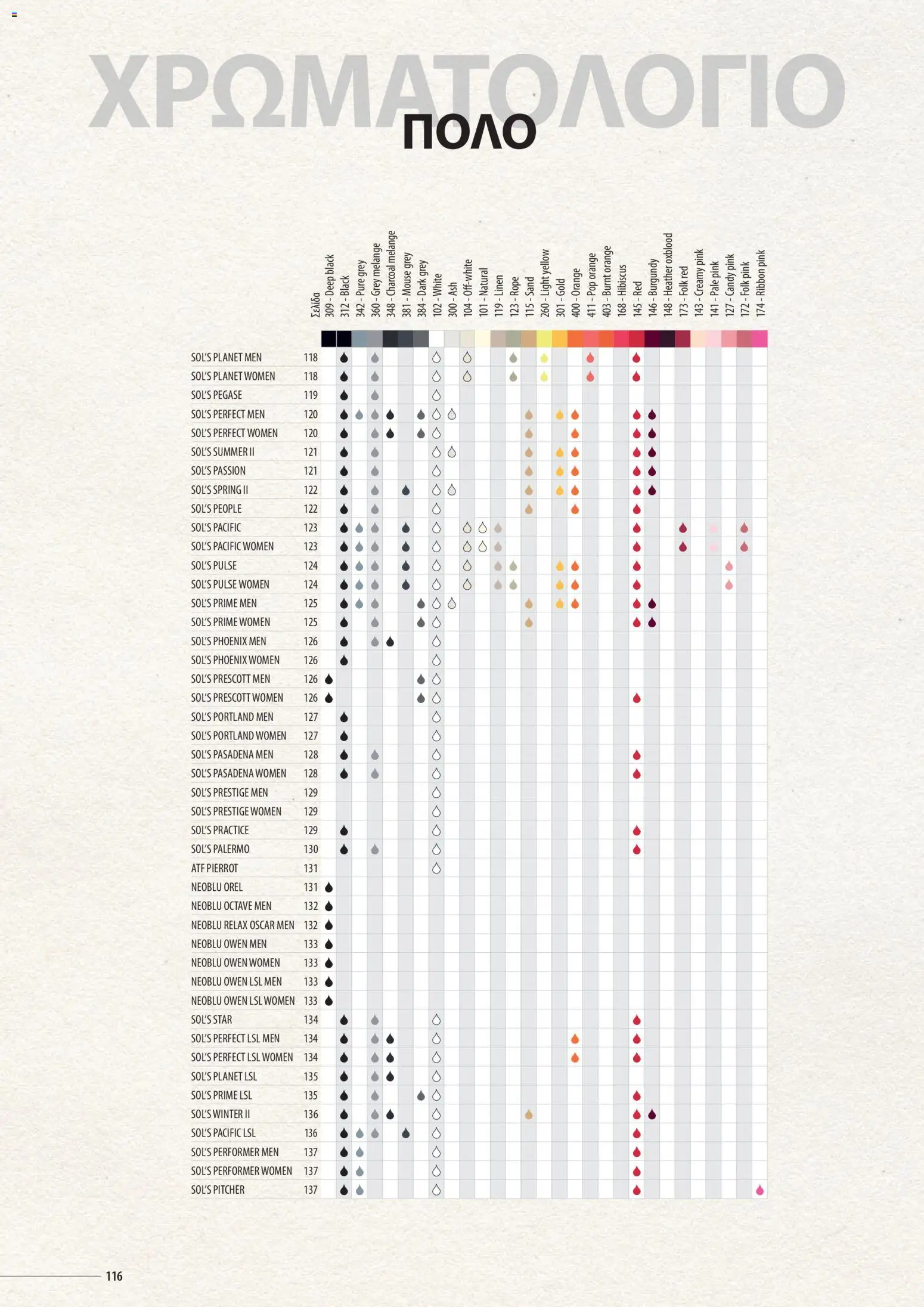 Sapo Giveaways Catalogue Solo – σε ισχύ από 14.01.2026 | Σελίδα: 116