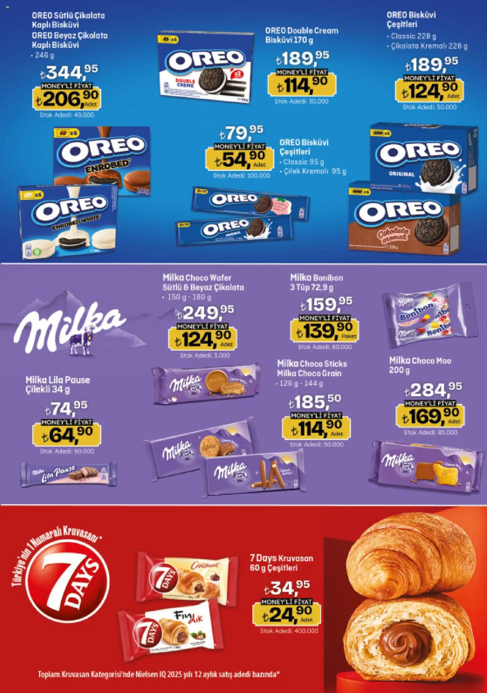 Migros Katalog - Migroskop - 16.04.2026 tarihinden itibaren geçerlidir | Sayfa: 60 | Ürünler: Çikolata, Çilek, Fındık, Bisküvi