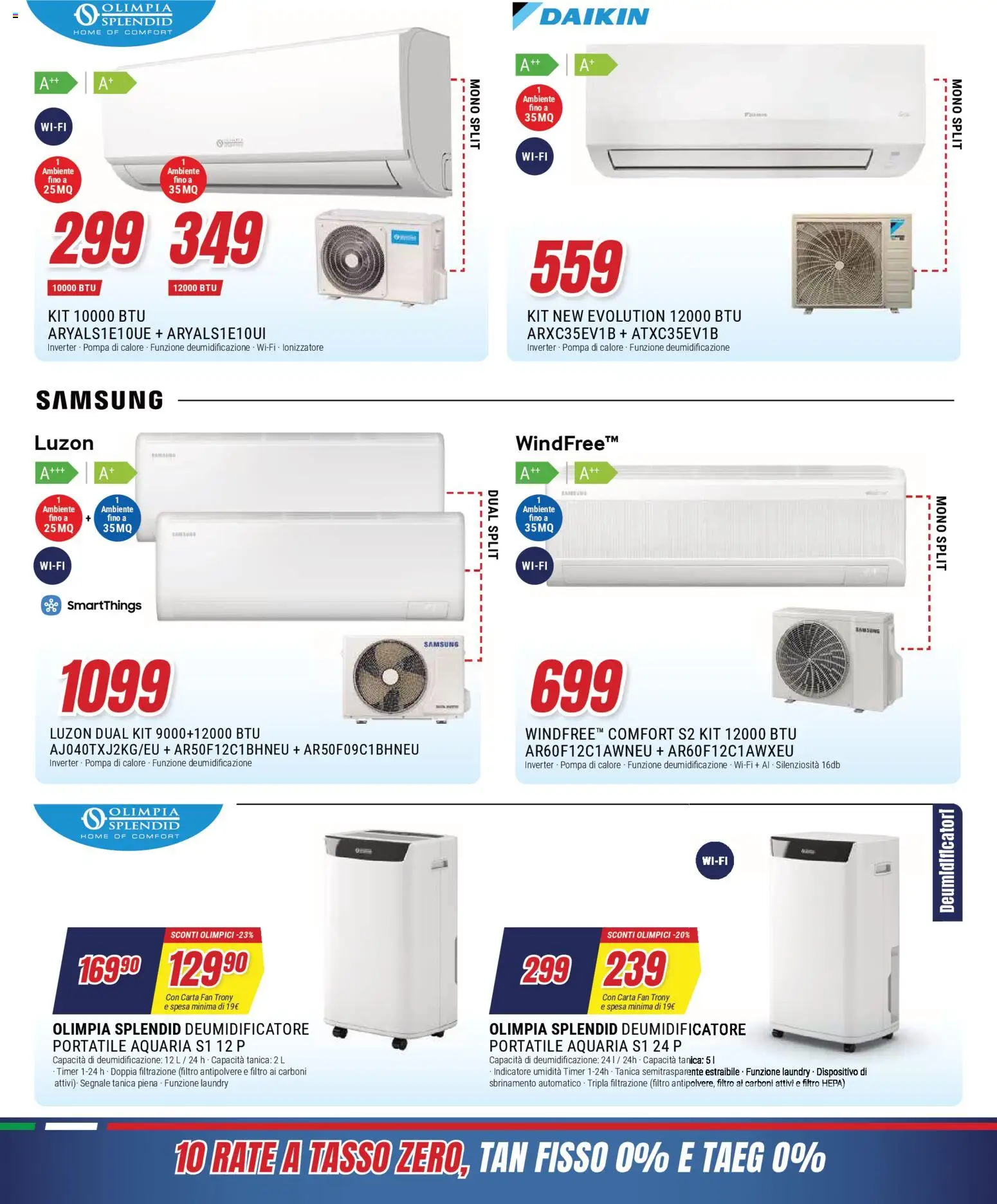 Volantino Trony del 05.02.2026 | Pagina: 13