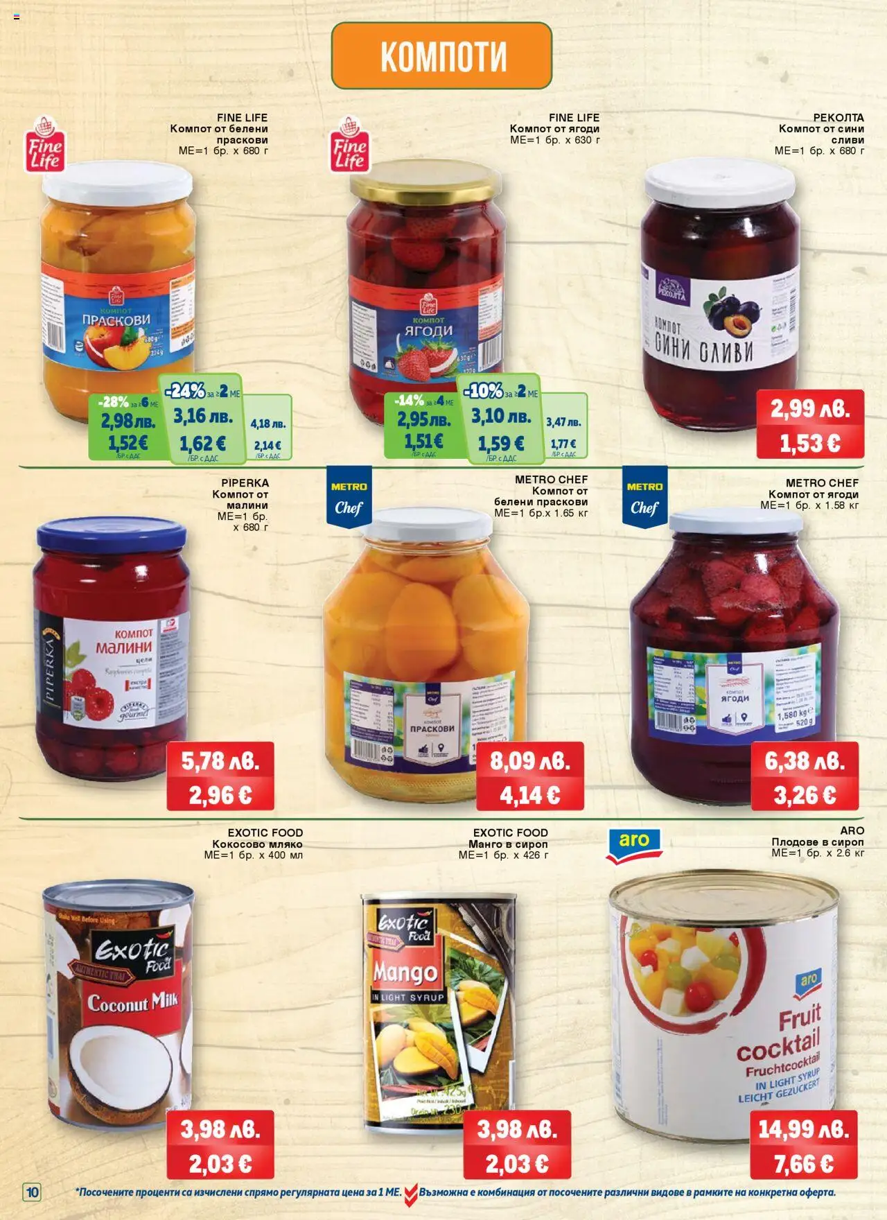 {H1} | Страница: 10 | Продукти: Сироп, Ягоди, Мляко, Праскови