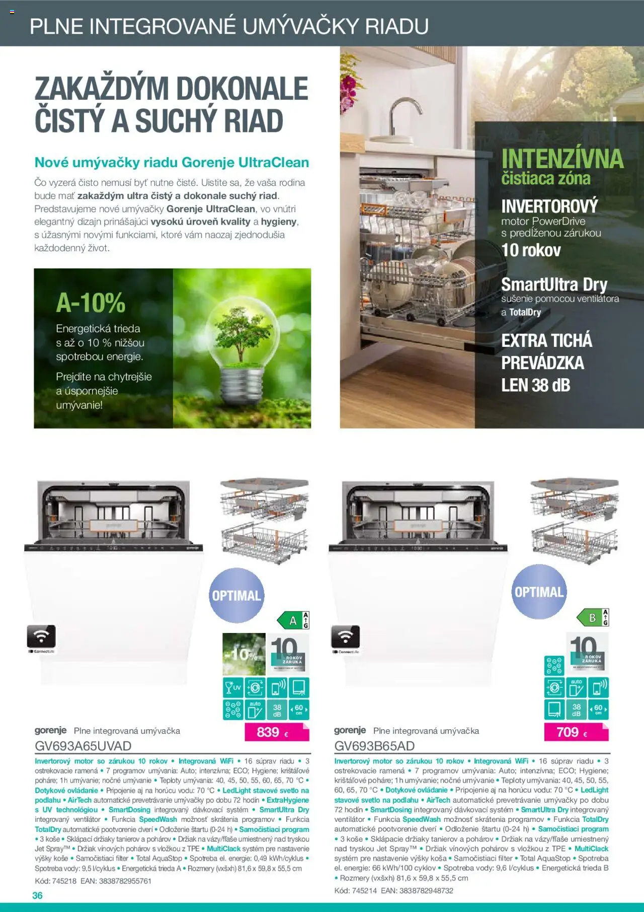 XXXLutz katalóg Gorenje 2025 │ platný od 01.02.2025 | Strana: 36 | Produkty: Svetlo, Ventilátor, Umývačka