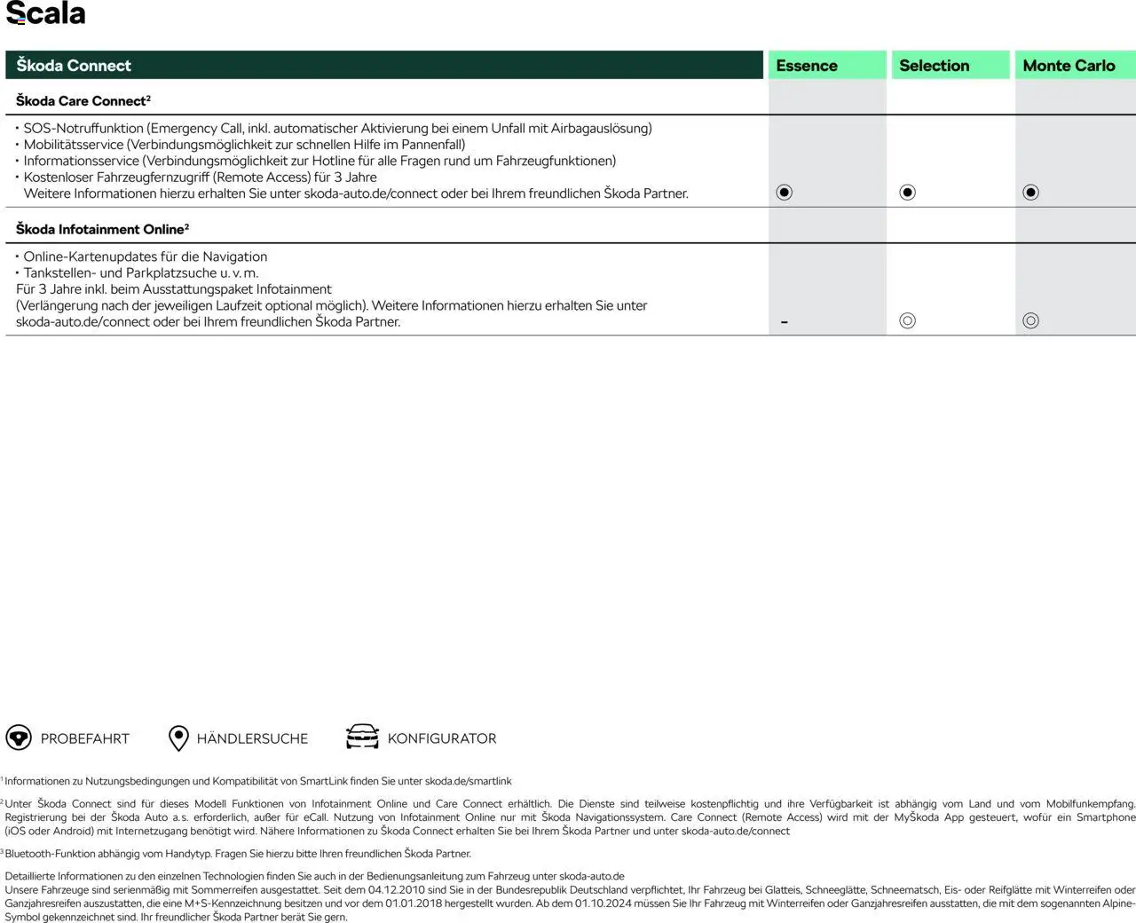 Škoda Scala Preisliste – gültig ab 10.09.2025 | Seite: 12 | Produkte: Navigation, Eis, Smartphone