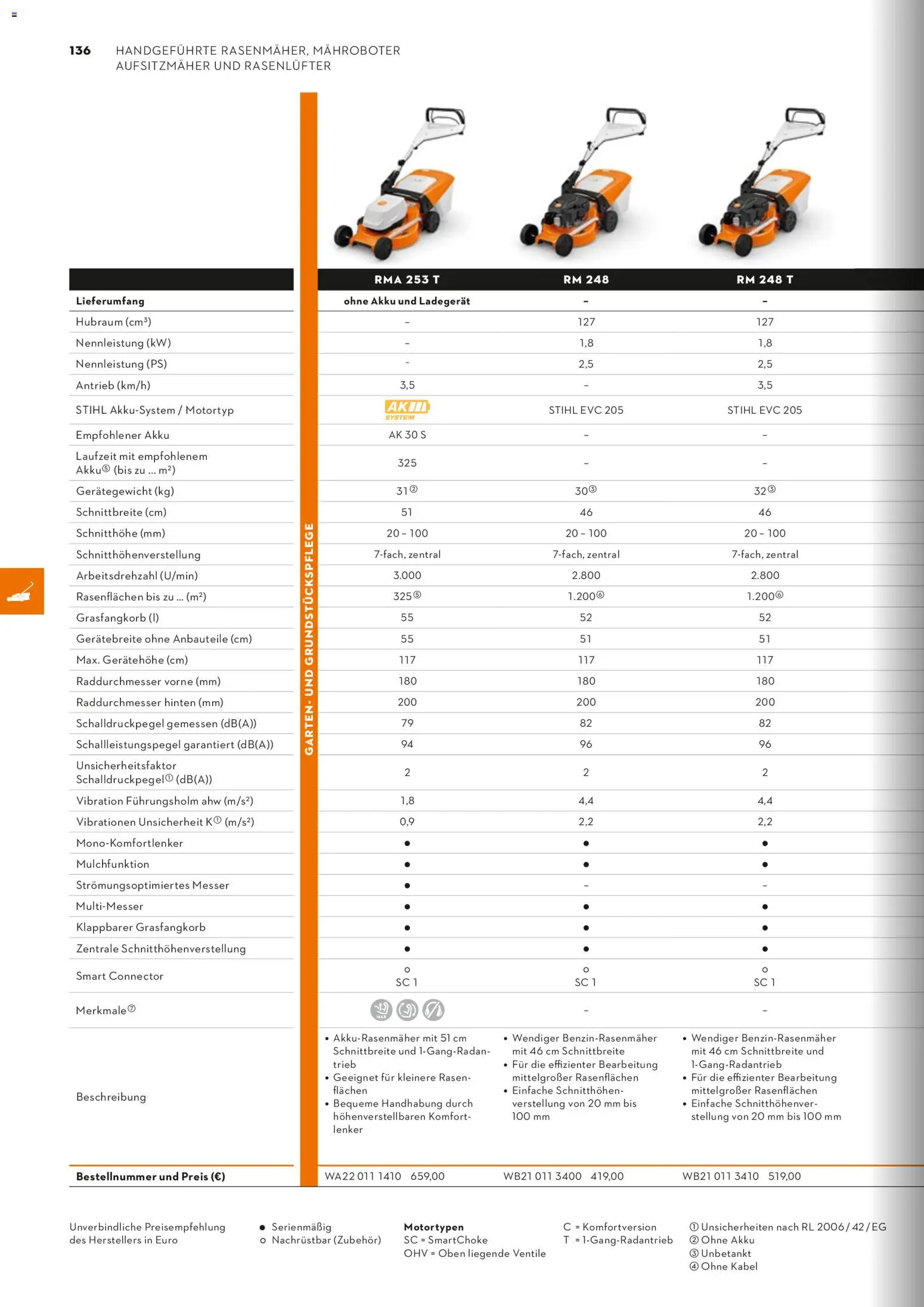 STIHL Katalog – gültig ab 01.01.2026 | Seite: 136 | Produkte: Kabel, Ladegerät