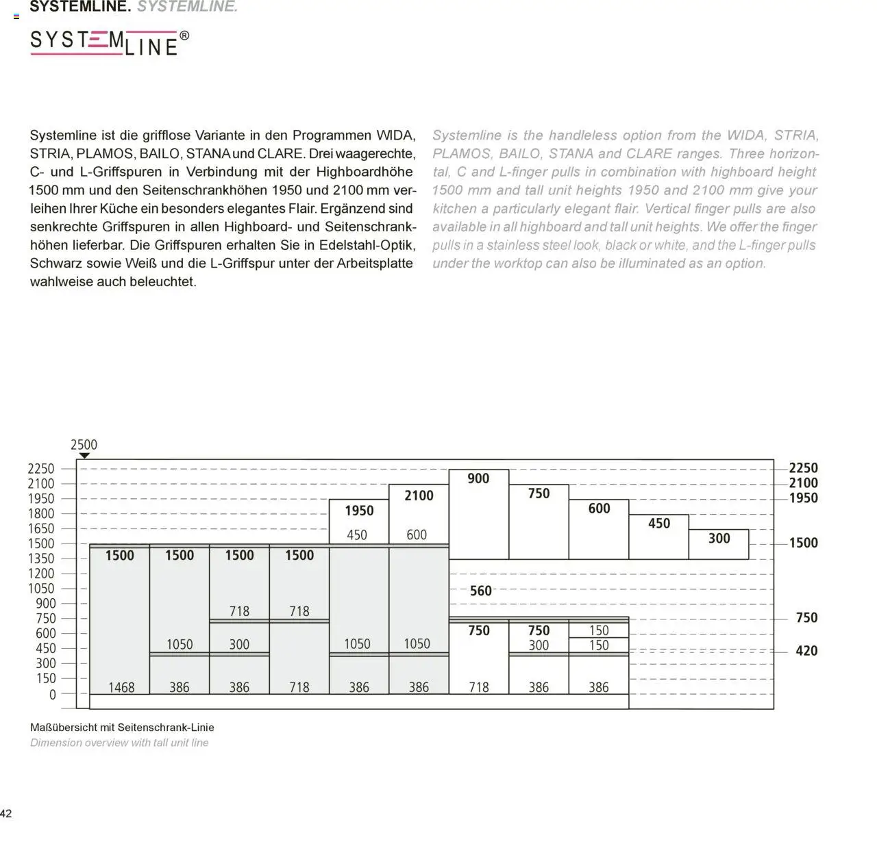 Ostermann Vito Küchenprospekt – gültig ab 26.05.2025 | Seite: 42 | Produkte: HIghboard, Küche