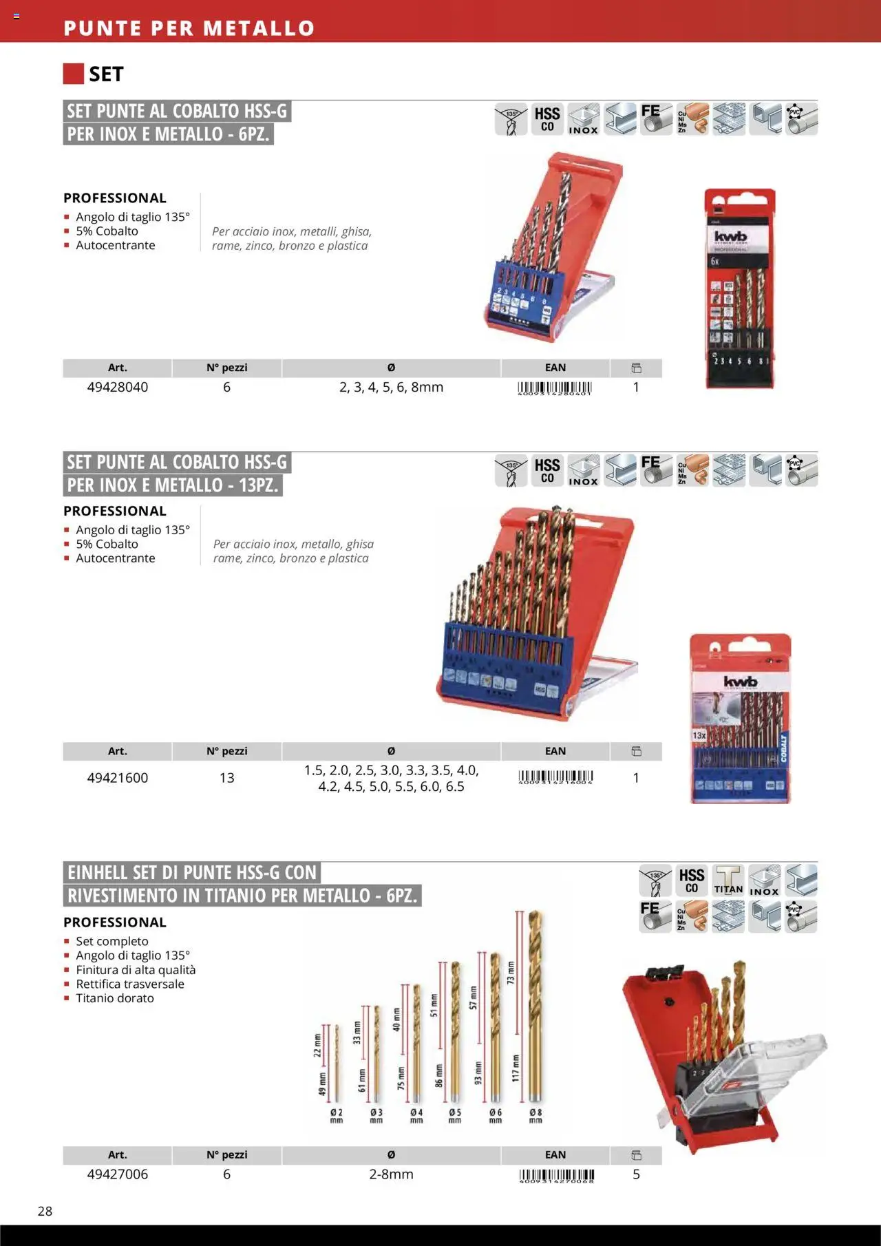 Volantino Einhell del 10.10.2025 | Pagina: 30