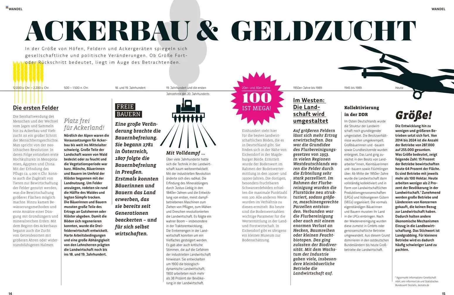 Denns BioMarkt  KREO Magazin gültig ab 21.10.2025 | Seite: 8
