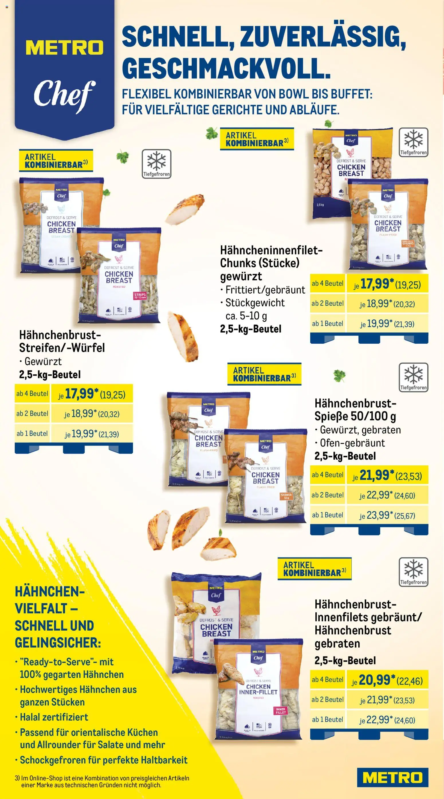 Metro Wochen-Angebote Gastro – gültig ab 23.02.2026 | Seite: 2 | Produkte: Hahnchen, Spieße, Kuchen, Hahnchenbrust