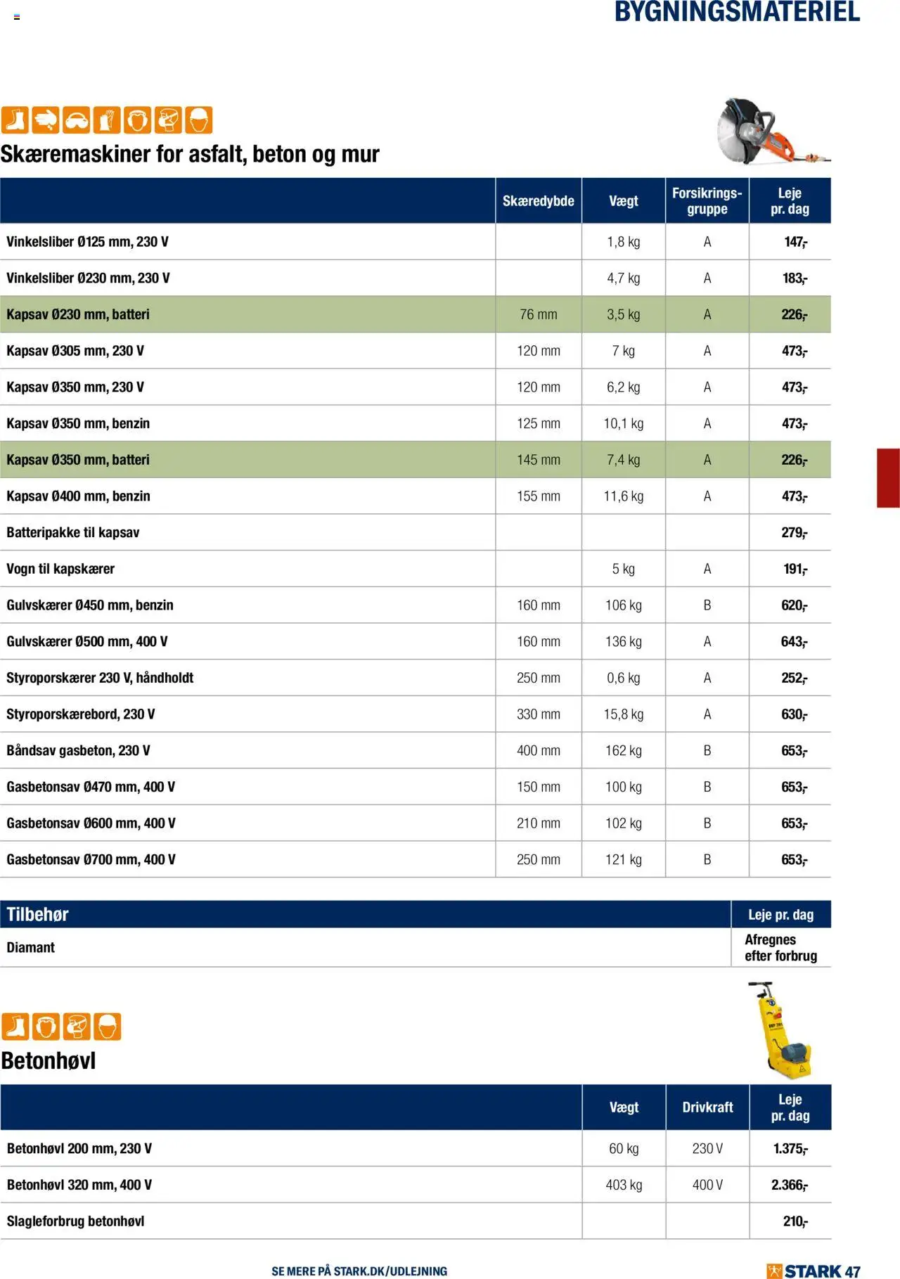 Stark Tilbudsavis gyldig fra 10.07.2025 | Side: 47 | Produkter: Batteri