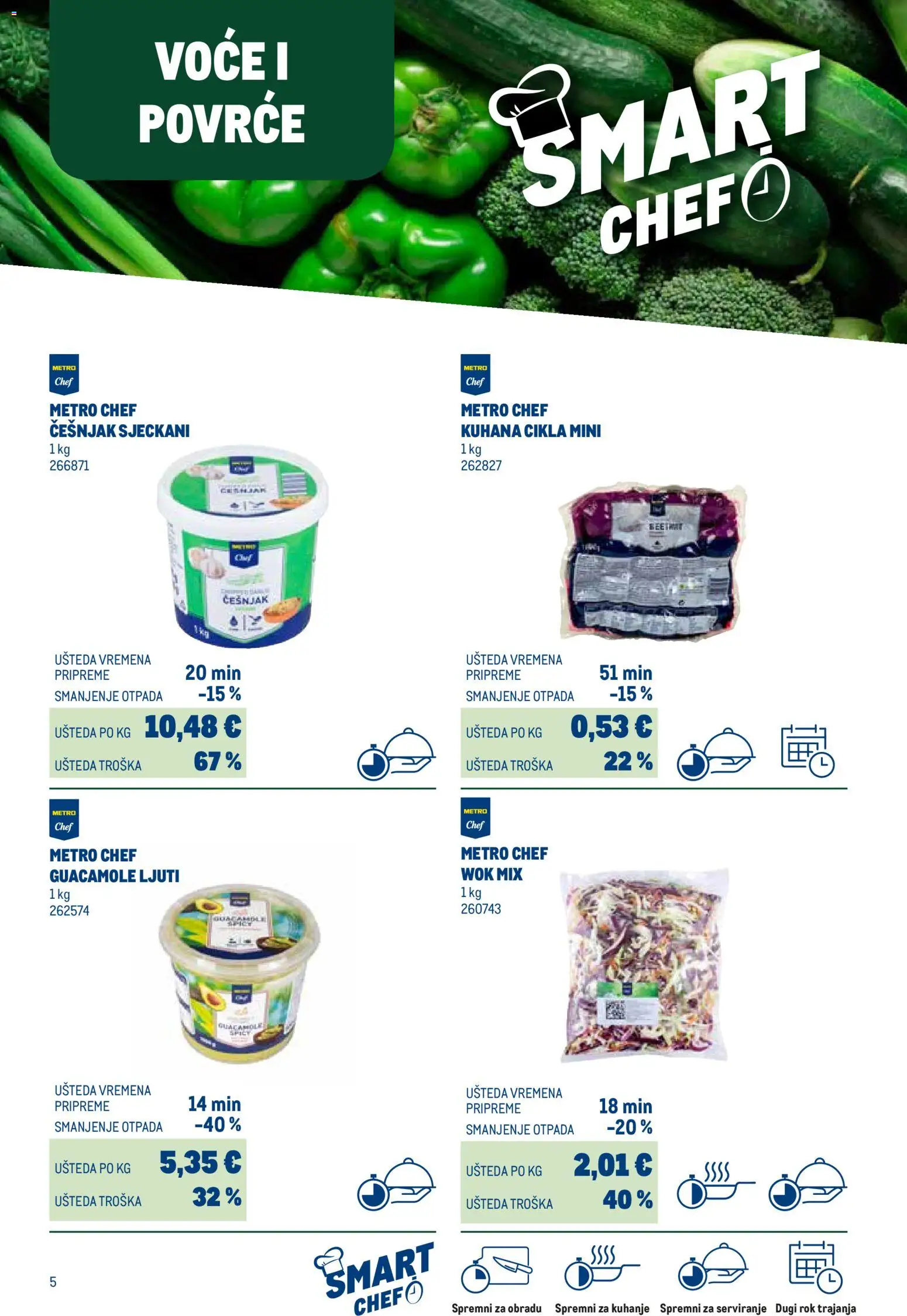 Metro katalog | vrijedi od 01.04.2026 | Stranica: 5 | Proizvodi: Povrće, Voće, Češnjak, Cikla