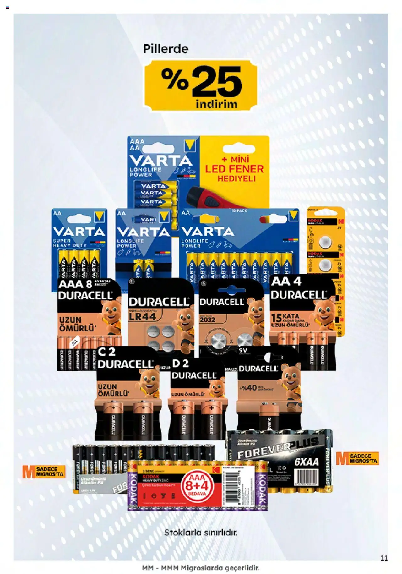 Migros Katalog - Migroskop - 26.06.2025 tarihinden itibaren geçerlidir | Sayfa: 97