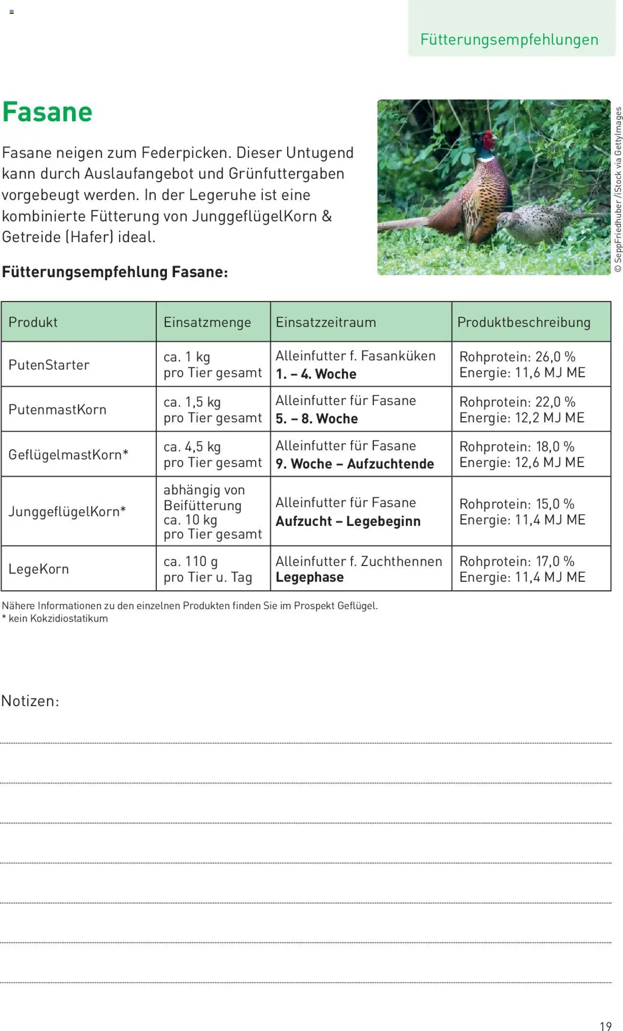 Lagerhaus Trophy Wildfutter gültig ab 29.08.2024 | Seite: 19 | Produkte: Getreide