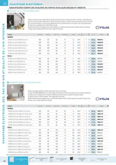 Rexel - Prévisualisation de Rexel - Brochure Chauffage Électrique, ECS, PAC AIR-AIR Et Qualite De L´Air Interieur valide à partir de 18.11.2025 | Page: 8