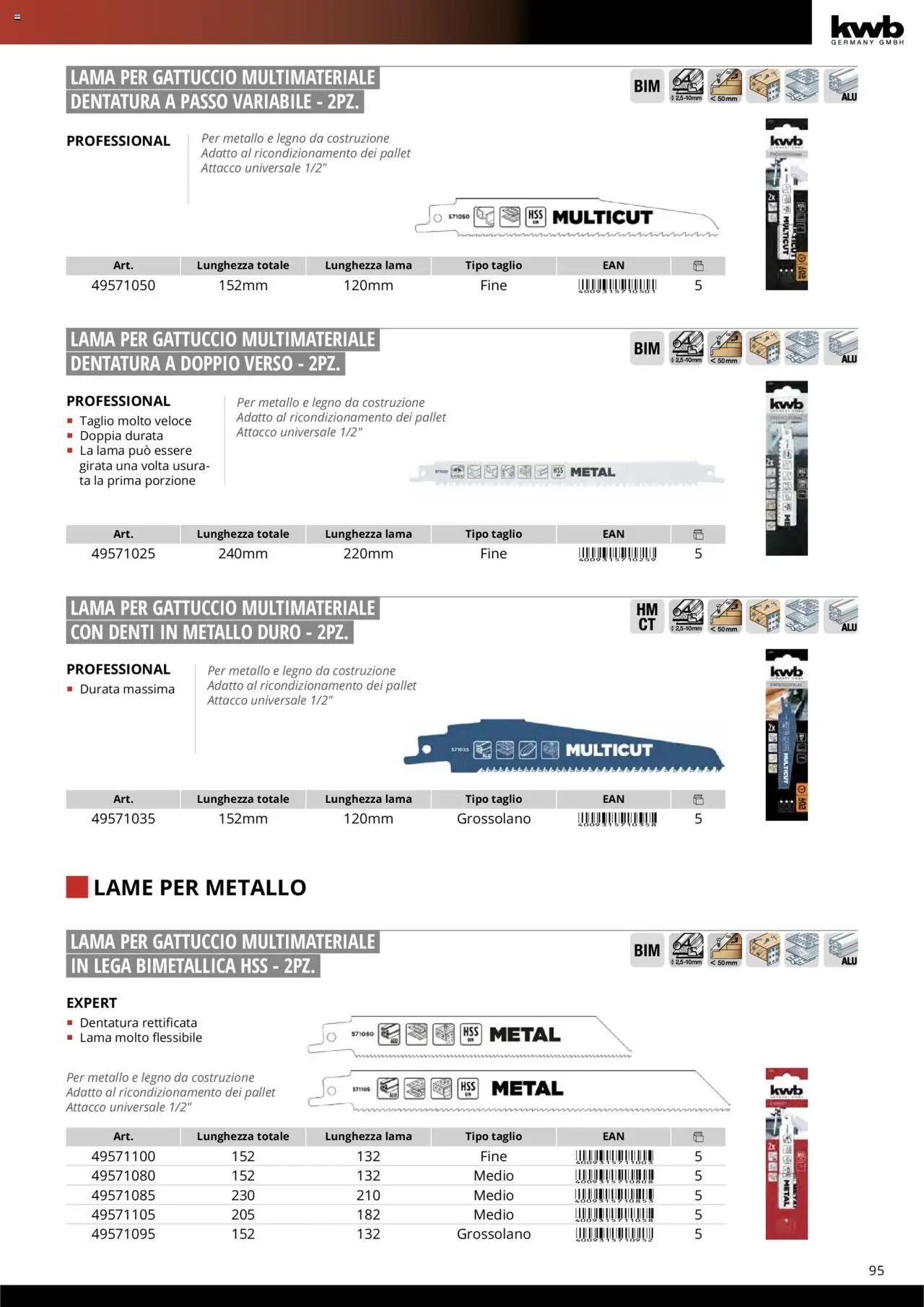 Volantino Einhell del 10.10.2025 | Pagina: 97