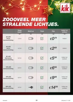 KiK - Black Friday - Voorbeeld van een folder van KiK, geldig van 16.11.2025 | Pagina: 19