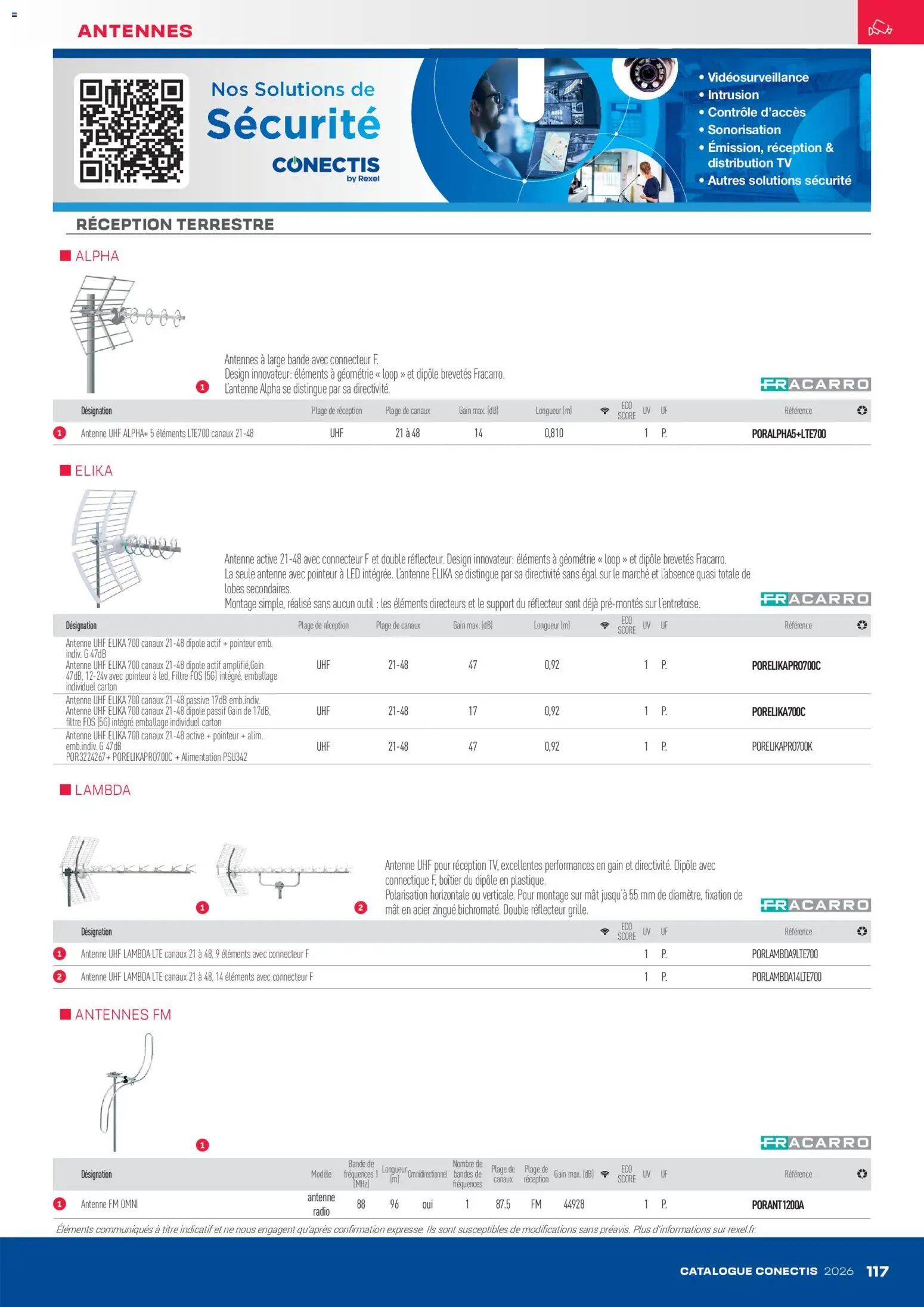 {H1} | Page: 117 | Produits: Filtre, Radio, Connecteur, Antenne