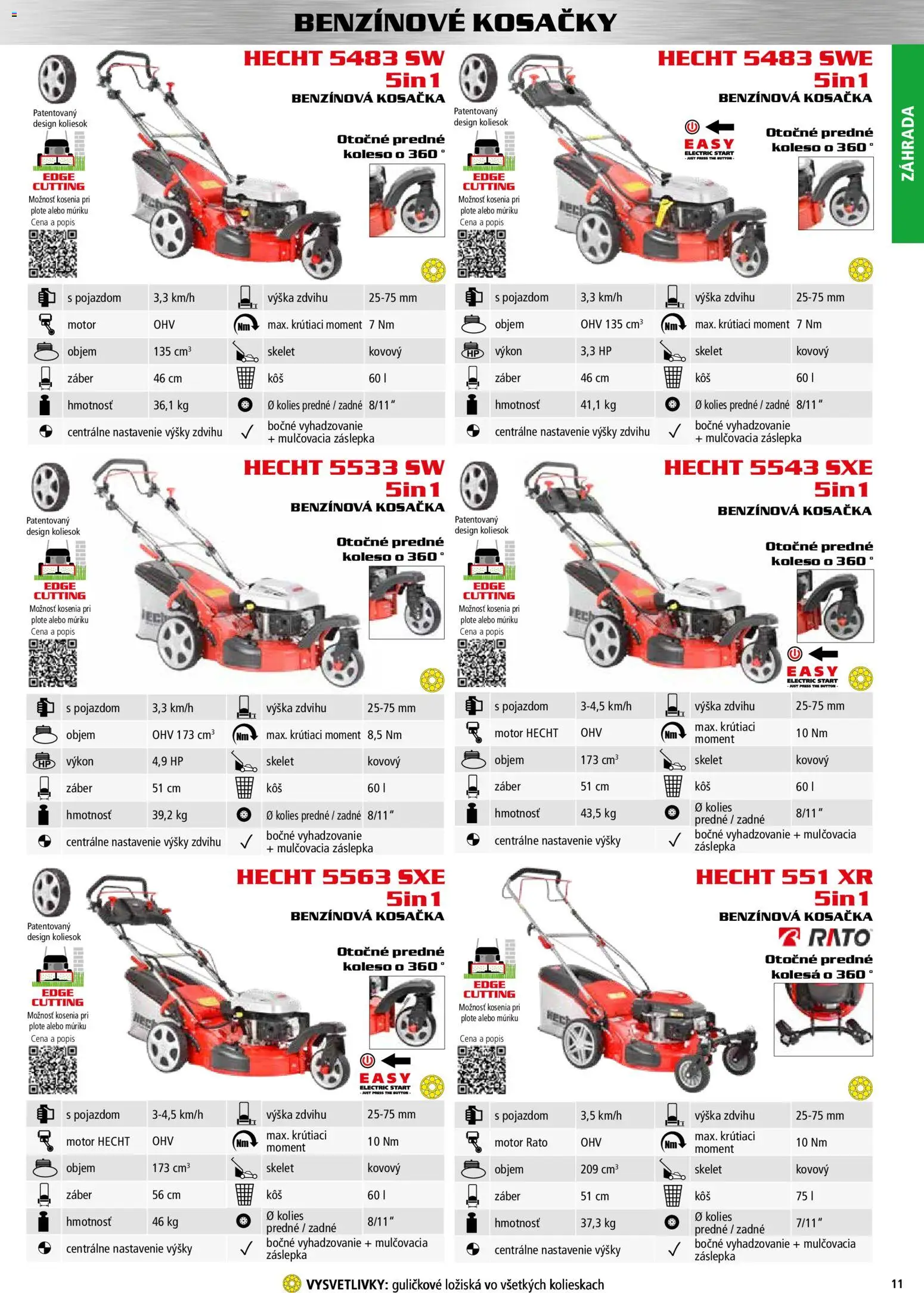 Nové Hecht akcie – leták je platný od 30.10.2025 | Strana: 11 | Produkty: Kosačka, Kosačky