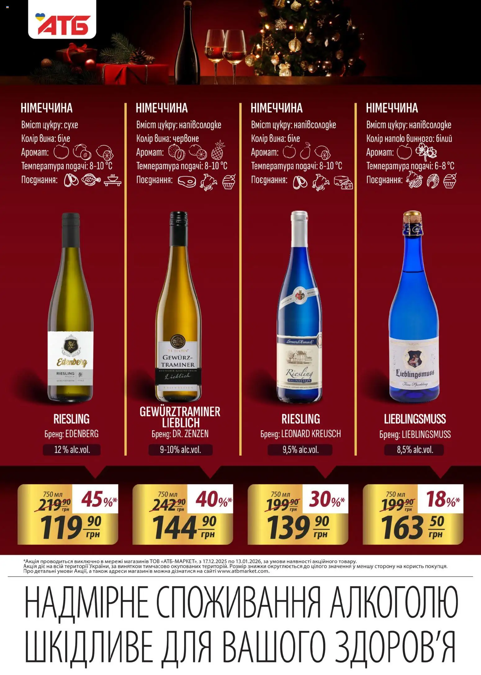АТБ Kаталог - дійснийкції з 17.12.2025 | Сторінка: 12