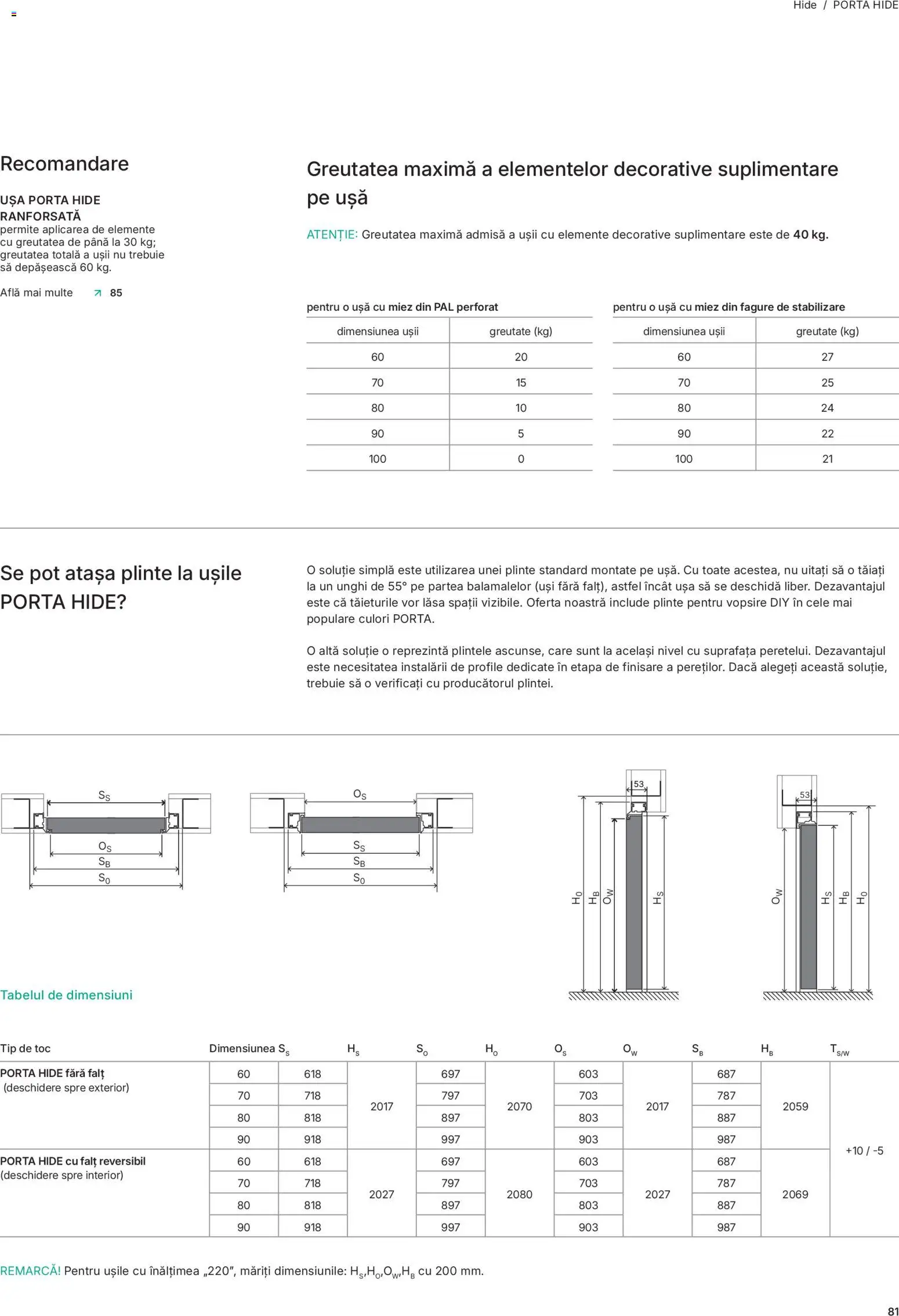 Noul catalog Proges – valabil de la 13.02.2026 | Pagină: 84 | Produse: Ușă