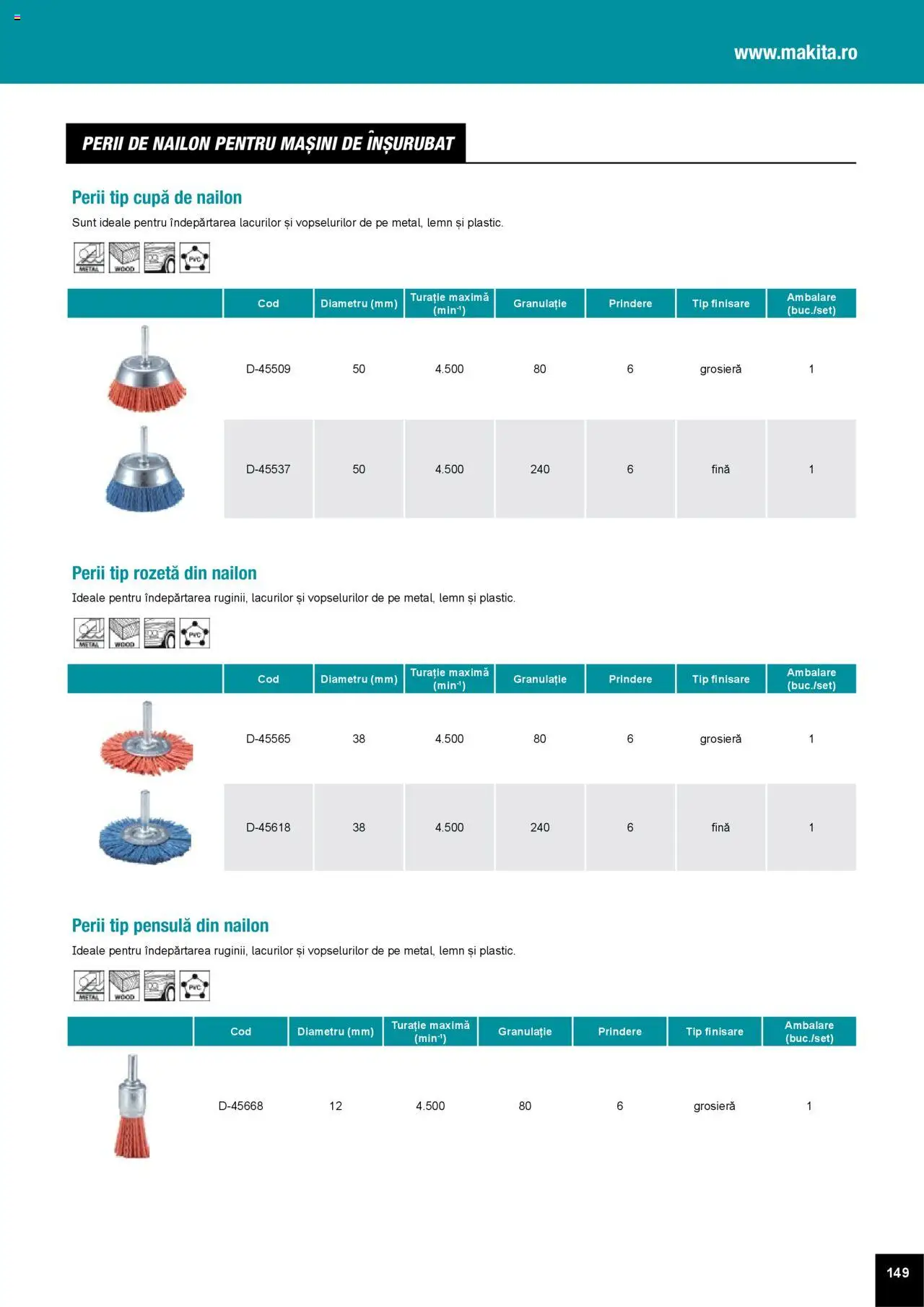 Noul catalog Makita – valabil de la 01.04.2025 | Pagină: 149
