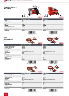 Anteprima del volantino Catalogo Elettroutensili 2025 Einhell	 valido a partire dal 06.02.2025 | Pagina: 154