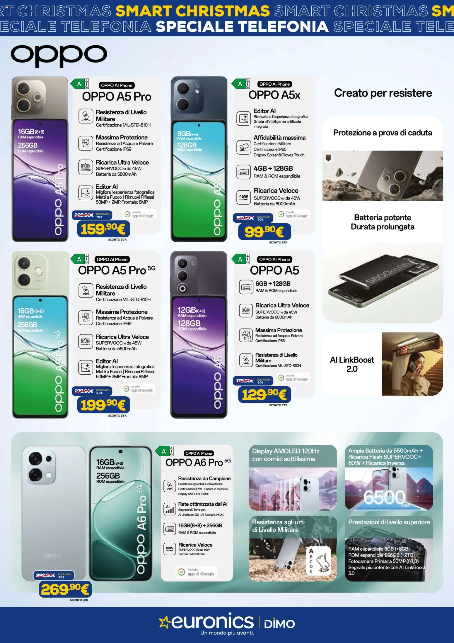 Volantino Euronics del 02.12.2025 | Pagina: 4 | Prodotti: Acqua, Fotocamera, Alluminio, Batteria