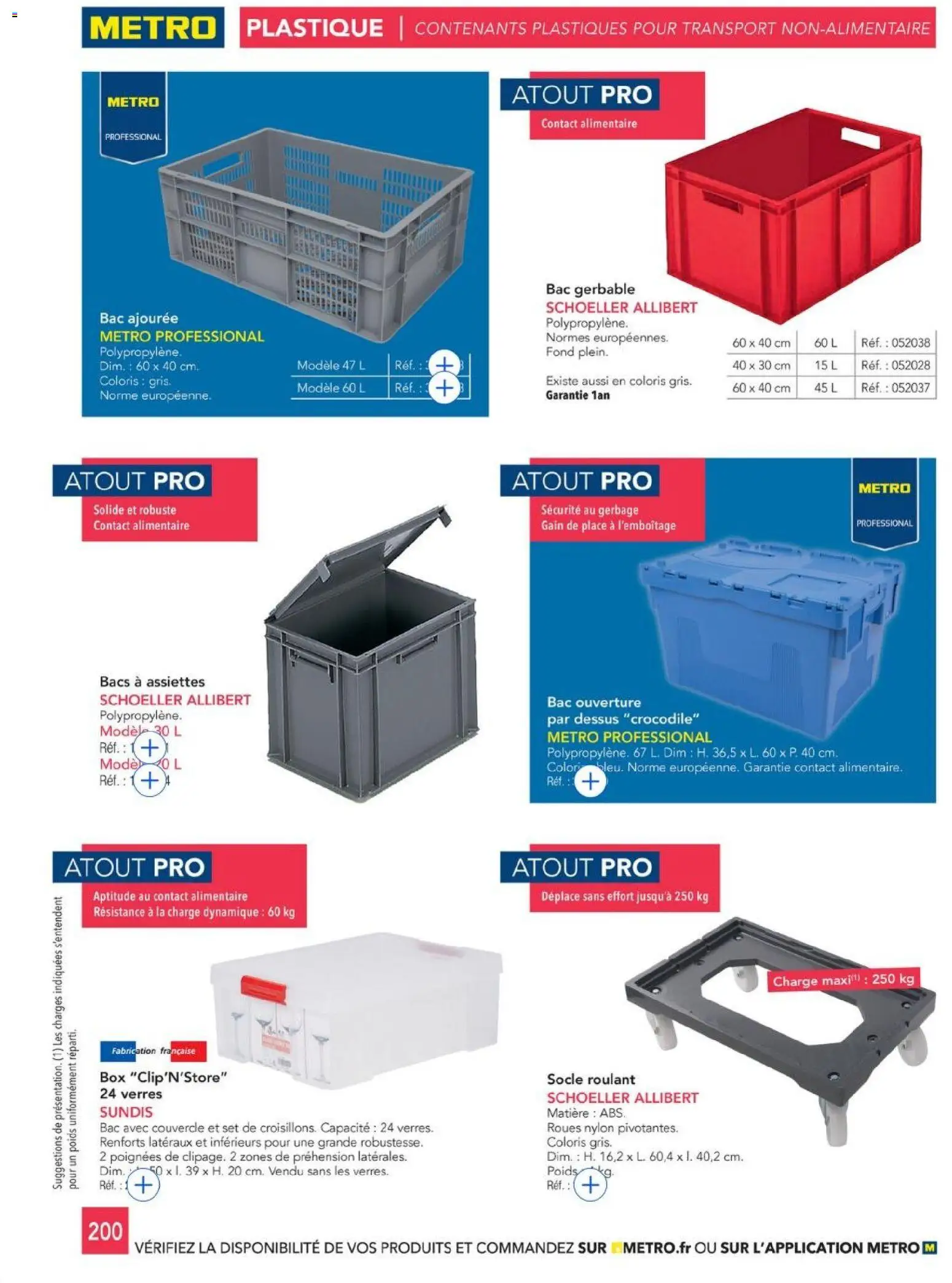 {H1} | Page: 200 | Produits: Poids, Poignées