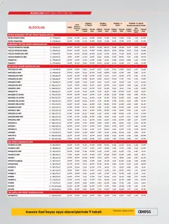 01.03.2026 tarihinden itibaren geçerli olan Vestel kataloğu önizlemesi | Sayfa: 18