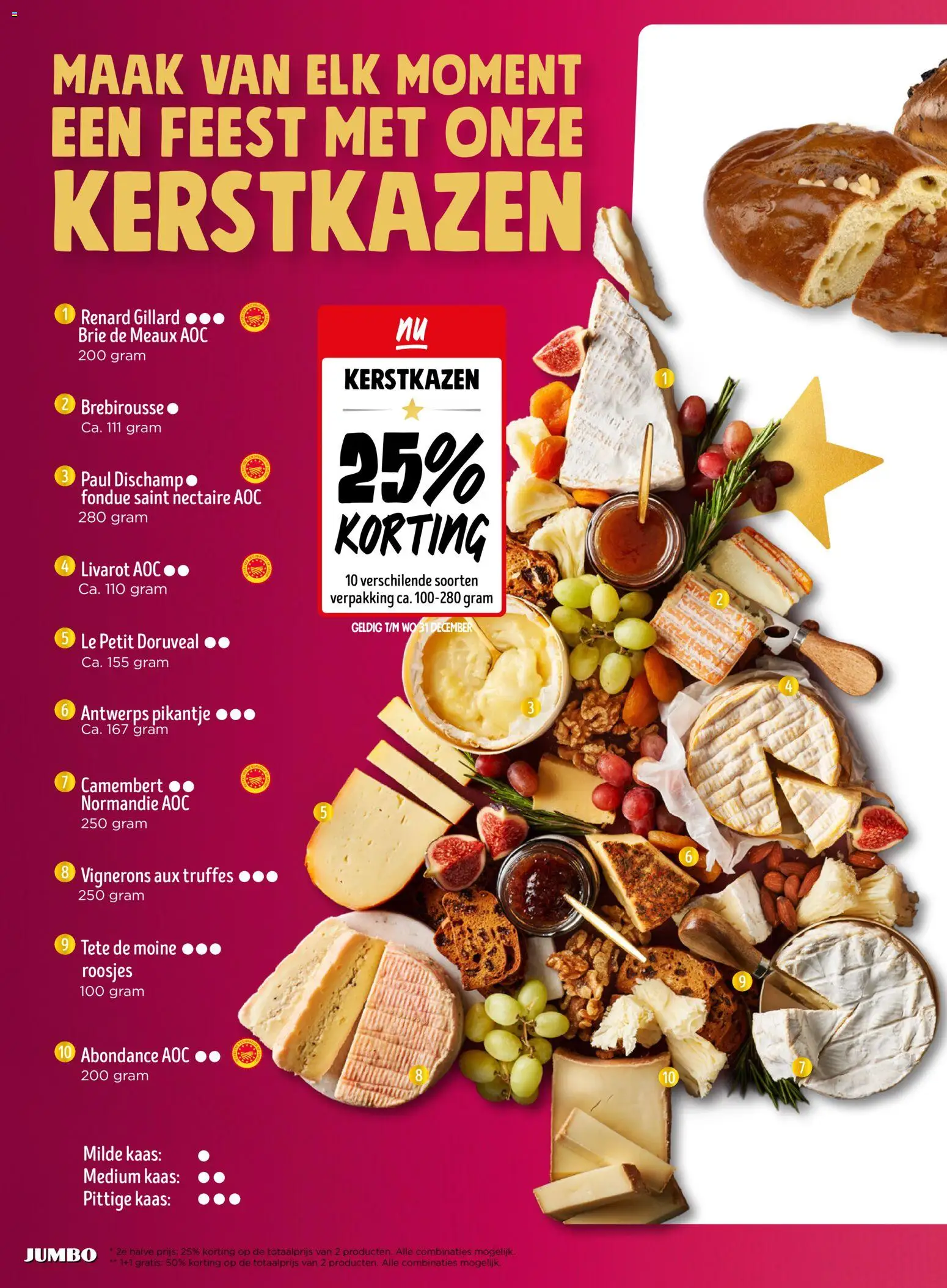 {H1} | Pagina: 12 | Producten: Brie, Kaas