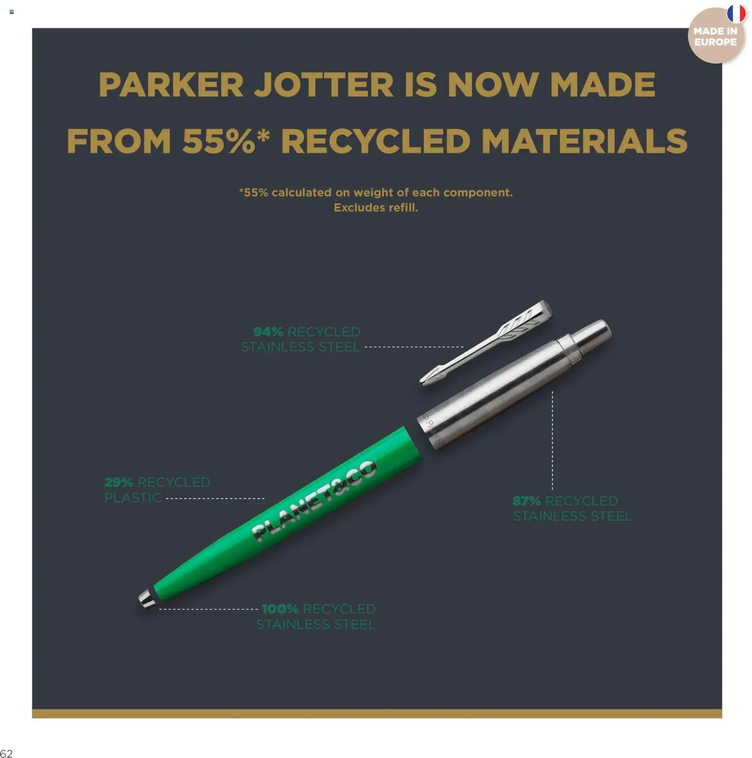 Sapo Giveaways Endless possibilities – σε ισχύ από 14.01.2026 | Σελίδα: 62