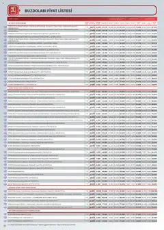 16.10.2025 tarihinden itibaren geçerli olan Arçelik kataloğu önizlemesi | Sayfa: 38