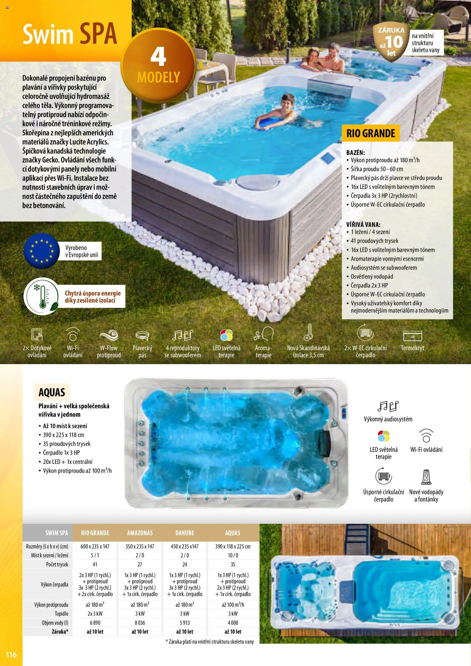 Mountfield katalog od 02.04.2026 | Strana: 116 | Produkty: Bazén, Vířivka, Čerpadlo, LED