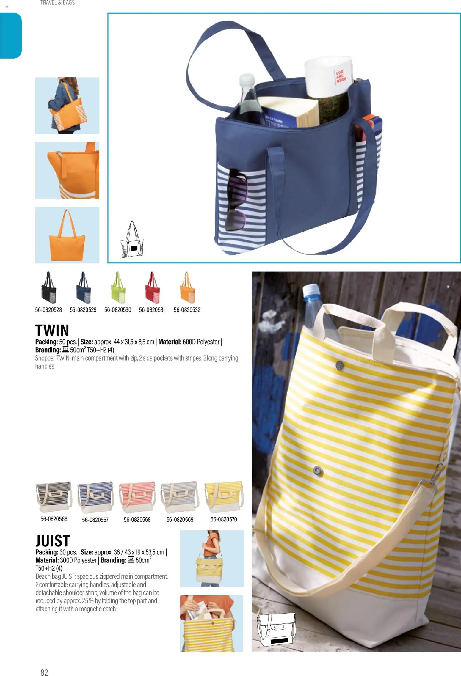 Sapo Giveaways Promotion tops – σε ισχύ από 14.01.2026 | Σελίδα: 82