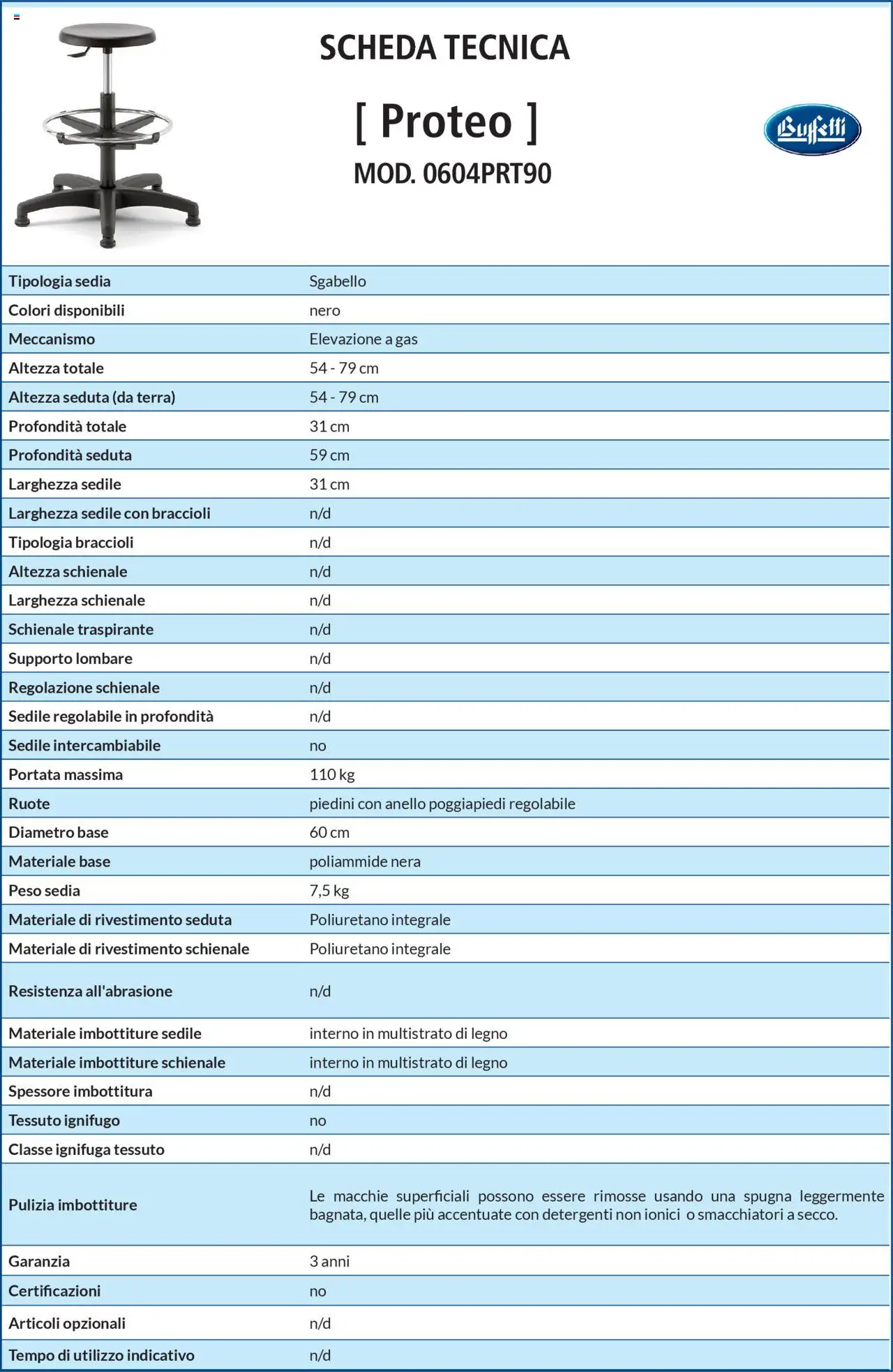 Volantino Buffetti del 28.06.2025 | Pagina: 200 | Prodotti: Spugna, Braccioli, Anello, Sgabello